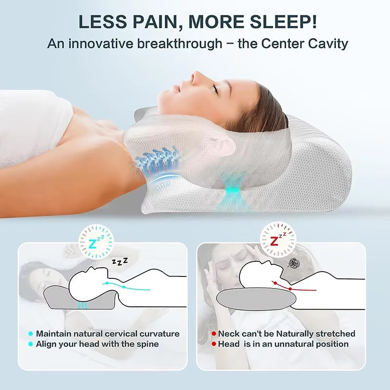 Almohada ErgoRelax (1 pieza)